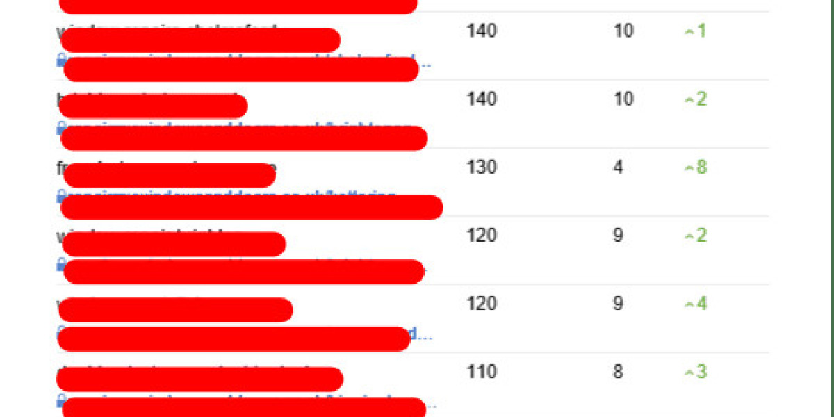 The 10 Most Terrifying Things About Consultants Seo
